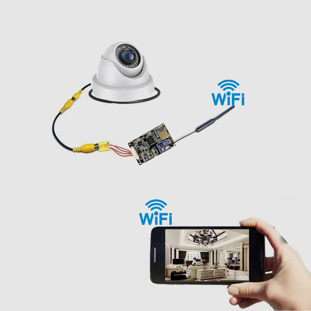 CVBS wifi solutions